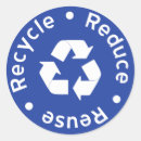 Zoek naar recyclen symbool stickers Reduceren