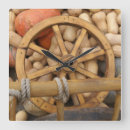 Zoek naar karen klokken Wiel