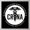 Zoek naar anesthesie posters Crna