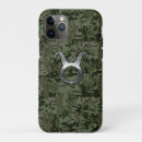 Zoek naar stier iphone hoesjes Verjaardag