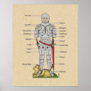 Zoek naar pantser kunst Knight