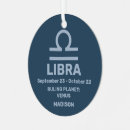 Zoek naar zodiac sign ornamenten Zodiaan