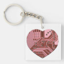 Zoek naar techniek sleutelhangers Geek