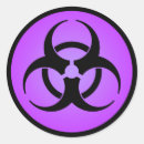 Zoek naar biohazard symbool stickers Wetenschap
