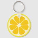 Zoek naar lemon sleutelhangers Citrus