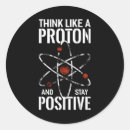 Zoek naar atoom stickers Grappig