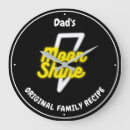 Zoek naar lightning kunst Retro