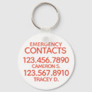 Zoek naar telefoon sleutelhangers Contact