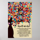 Zoek naar decor klaslokaal posters Psycholoog