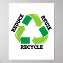 Zoek naar hergebruik posters Natuur