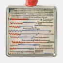 Zoek naar instrument ornamenten School