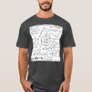 Zoek naar algebra kleding Programmeurs