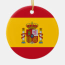 Zoek naar spaanse vlag spanje kerstdecoratie Vakantie