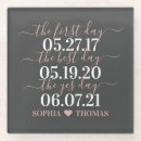 Zoek naar eerst onderzetters Voor hem/haar