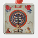 Zoek naar metaal document Collectie