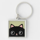 Zoek naar grote ogen sleutelhangers Schattig