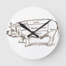 Zoek naar slager klokken Varkensvlees