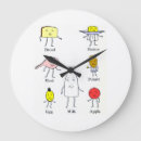 Zoek naar eieren klokken Vlees