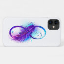 Zoek naar paarse veren iphone hoesjes Blauw