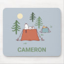 Zoek naar bossen muismatten Houtvoorraad