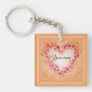Zoek naar desi sleutelhangers Liefde