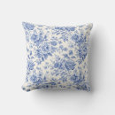 Zoek naar toile jouy kussens Blauw en wit