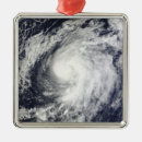 Zoek naar het draaien ornamenten Weer