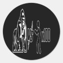 Zoek naar gorilla stickers 100 mannen vs gorilla