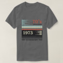 Zoek naar gemaakt 1973 tshirts Voor iedereen
