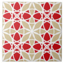 Zoek naar zaad tegels Rood