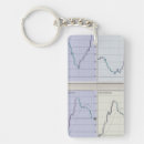 Zoek naar crypto sleutelhangers Daghandelaar