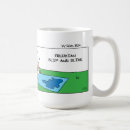 Zoek naar slip mokken Psychiater