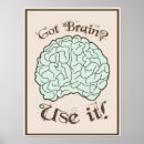 Zoek naar anatomie hersenen posters Lichaam