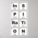 Zoek naar chemische elementen posters Chemie