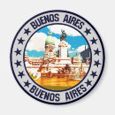 Zoek naar aires magneten Buenos aires argentinië