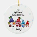 Zoek naar kerstmis gnoom ornamenten Voor hem/haar