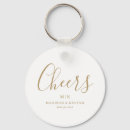 Zoek naar gasten sleutelhangers Elk persoon