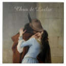 Zoek naar italiaanse tegels Koppel