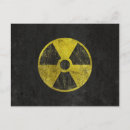Zoek naar radioactief briefkaarten Gevaar
