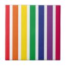 Zoek naar stripes tegels Rood