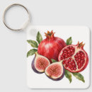 Zoek naar granaatappel sleutelhangers Fruit