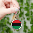 Zoek naar pan sleutelhangers Afro amerikaans