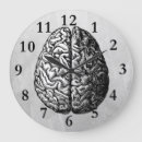 Zoek naar brain klokken Anatomie