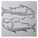 Zoek naar dichter tegels School