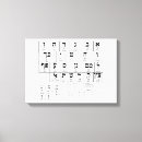 Zoek naar hebreeuws alfabet posters Taal