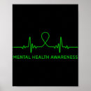 Zoek naar depressie posters Angst