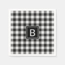 Zoek naar buffalo plaid servetten Gipsplaat