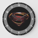 Zoek naar costume klokken Dc comics