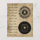 Zoek naar arcana briefkaarten Astrologie
