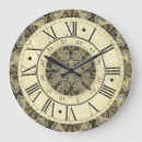 Zoek naar roman numerals klokken Romeinse cijfers